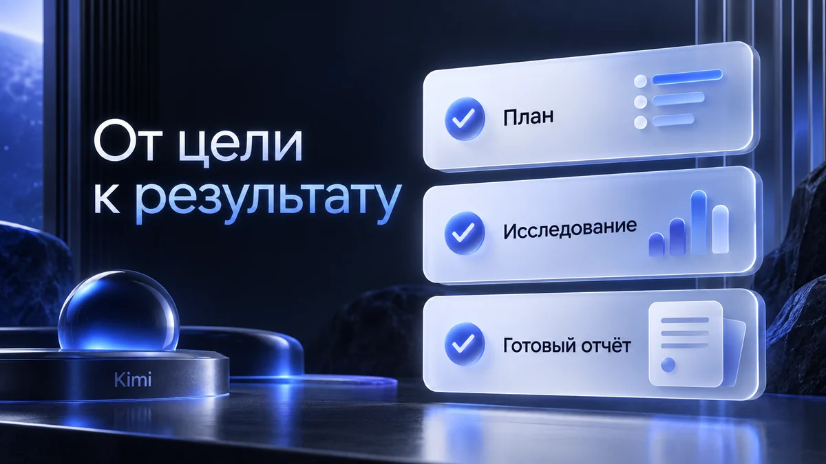 Постановка цели и последовательный план работы с ИИ-помощником